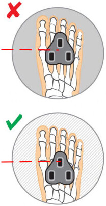 Branderige voorvoeten tijdens wielrennen Branderige voorvoeten tijdens wielrennen